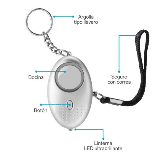 Alarma Personal SOS AlertaMax